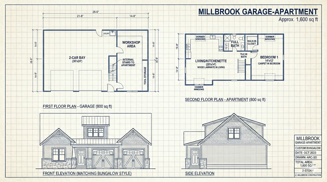 Build A Garage 1 Millbrook Constrution garage with apartment